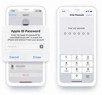 Image result for What to Do If Forgotten iPhone Password