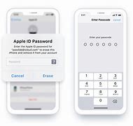 Image result for Unlock iPhone Showing iTunes