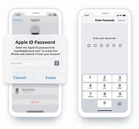 Image result for Unlock iPhone 7 with iTunes