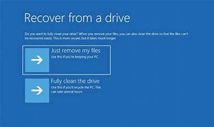 Image result for Why Is Recovery Drive so Slow