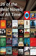 Image result for Popular English Books