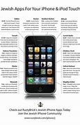 Image result for Plus S iPhone Commercial