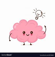 Image result for Funny Brain No Background