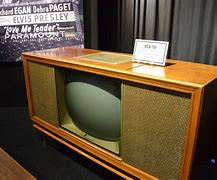 Image result for RCA Flat Screen TV