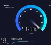 Image result for What Are Good Download Speeds
