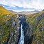 Image result for Scenic Waterfalls Scotland