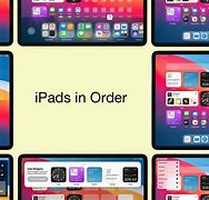 Image result for iPad in Order of Release