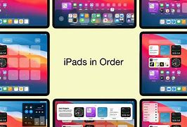 Image result for Types of Apple iPads