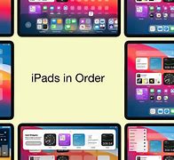 Image result for Generations of iPads in Order iPad