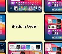 Image result for iPad Order of Release