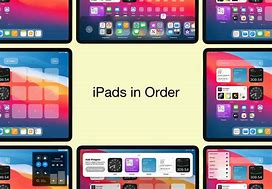 Image result for List of iPads in Order