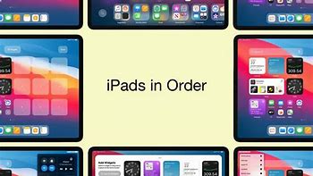 Image result for Different iPad 8