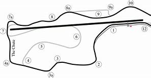 Image result for NASCAR Track Background