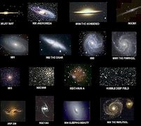 Image result for Galaxies and Their Names