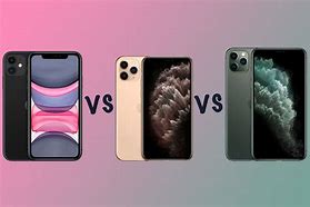 Image result for Timeline iPhone 11 to 14 ProMax