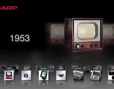 Image result for Sharp Corporation TV History