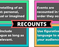 Image result for Personal and Factual Recount