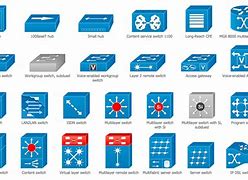 Image result for Switch Router Icon