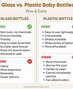 Image result for Plastic Pros and Cons