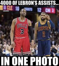 Image result for Silver NBA Funny