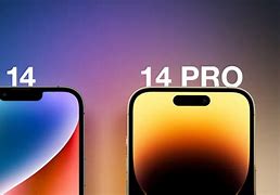 Image result for iPhone 14 Types