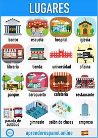 Image result for Vocabulario Español
