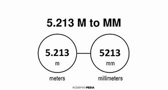 Image result for 213 Square Meters