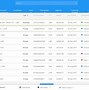 Image result for Table UI Design Mobile