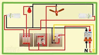 Image result for Solar House Diagram