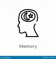 Image result for Memory Outline for Process