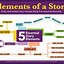 Image result for Different Types of Elements in Story