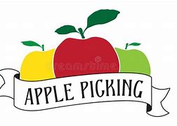 Image result for Apple with Sign Clip Art