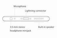 Image result for Apple iPhone 6 Microphone Location