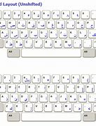 Image result for English to Farsi Keyboard