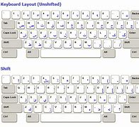 Image result for Windows Farsi Keyboard Layout