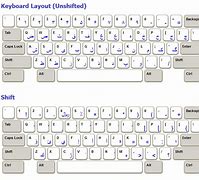 Image result for Farsi Keyboard for Xbox
