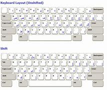 Image result for Farsi Keyboard Layout