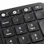 Image result for QWERTY Tangentbord