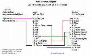 Image result for Sony PVM Battery