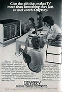 Image result for Magnavox Console TV Sentry
