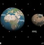 Image result for Mars Earth Size Comparison