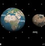 Image result for Mars and Earth Size Comparison