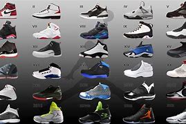 Image result for Air Jordan Sneakers List