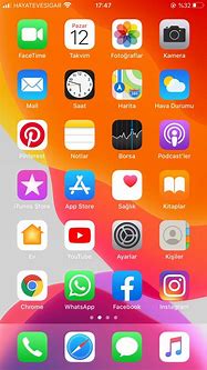 Image result for Which iPhones Are Still Supported