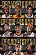 Image result for All-NBA Divs