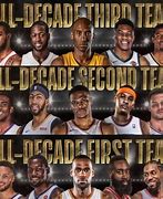 Image result for Every NBA Team Team Got One of These Meme