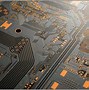 Image result for Blank Circuit Board
