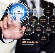 Image result for ISO Standards Comparison