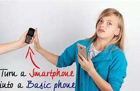 Image result for Smartphone Can Turn to Everything