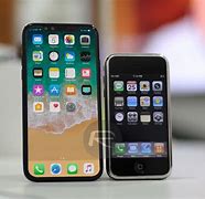 Image result for iPhone 6s vs Xr